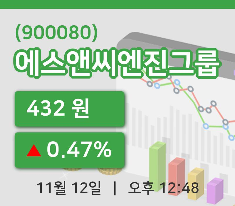[에스앤씨엔진그룹주가] 12일 12시 48분 현재 432원