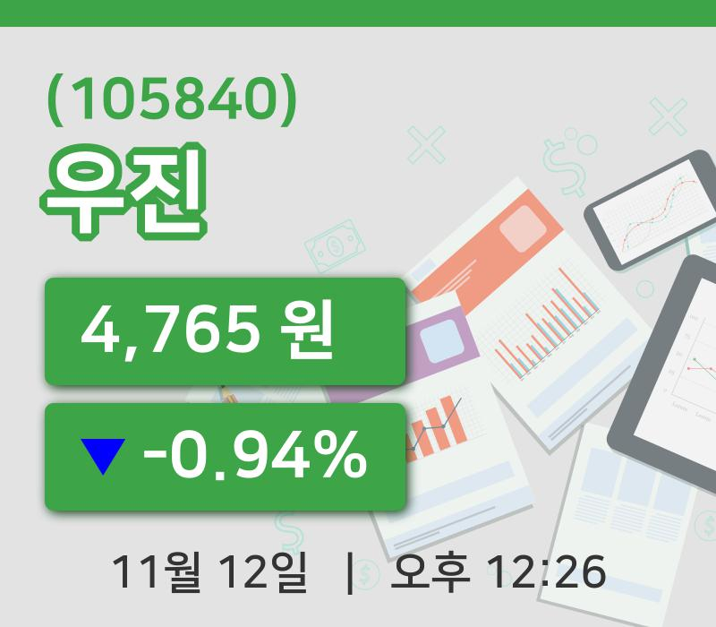 [우진주가] 12일 이시각 현재  4,765원