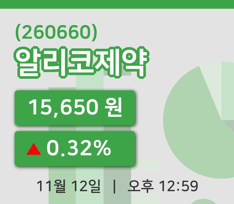 [알리코제약주가] 12일 이시각 현재  15,650원