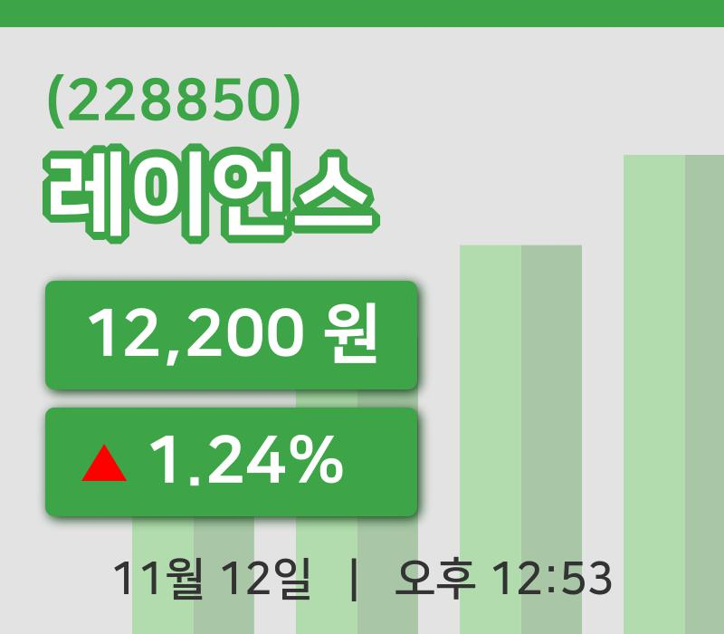 [레이언스주가] 12일 이시각 현재  12,200원