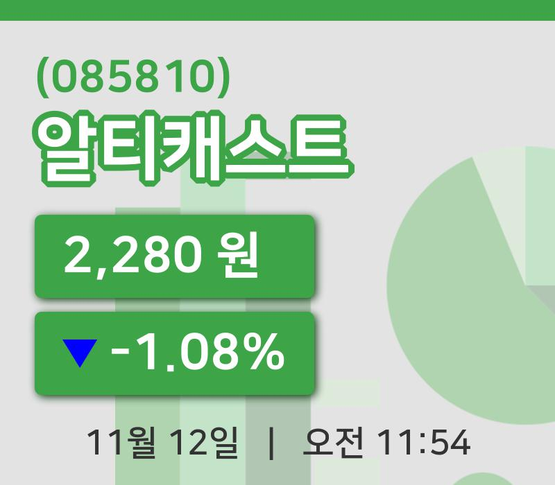[알티캐스트주가] 12일 이시각 현재  2,280원
