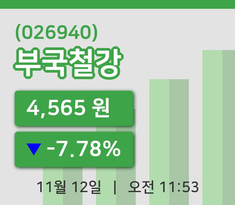 [부국철강주가] 12일 11시 53분 현재 4,565원
