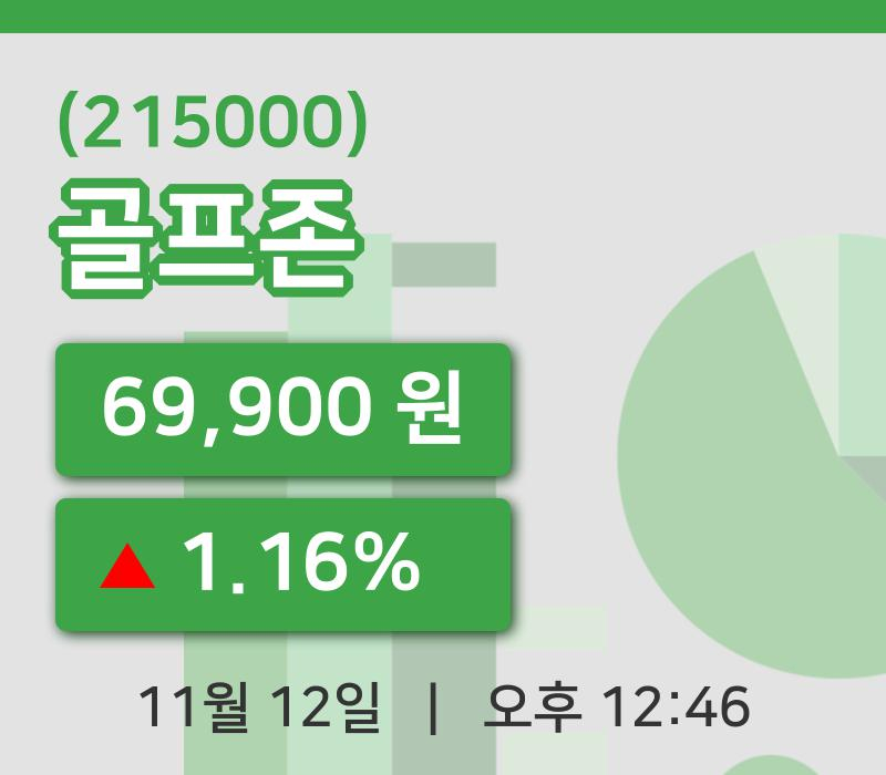 [골프존주가] 12시 46분 현재 69,900원