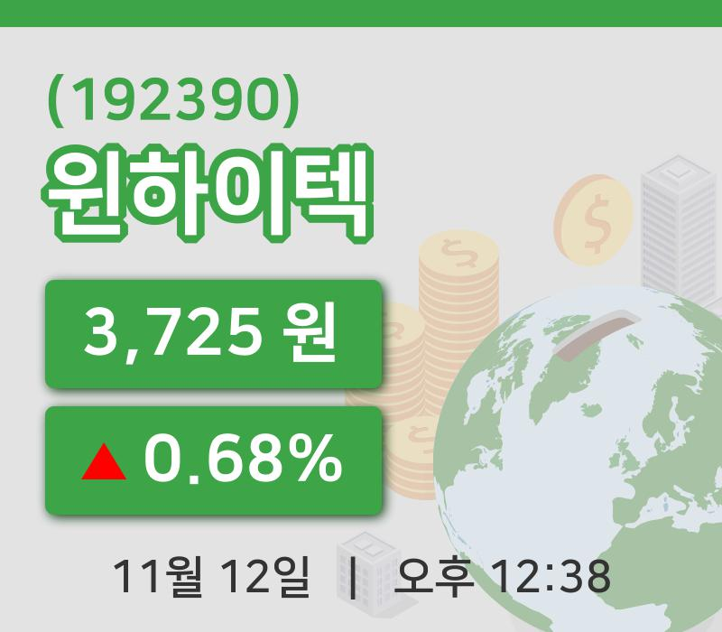 [윈하이텍주가] 12시 38분 현재 3,725원