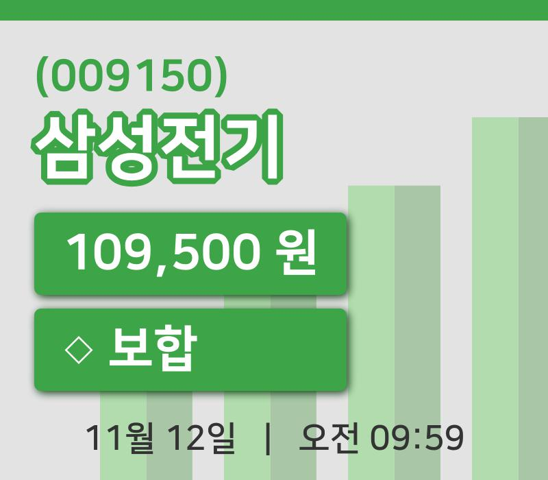 [삼성전기주가] 12일 이시각 현재  109,500원