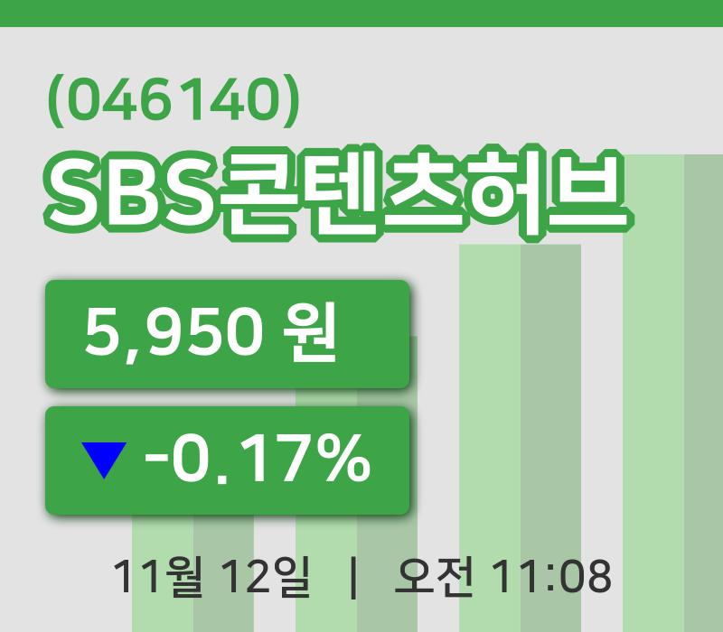 [SBS콘텐츠허브주가] 12일 11시 08분 현재 5,950원