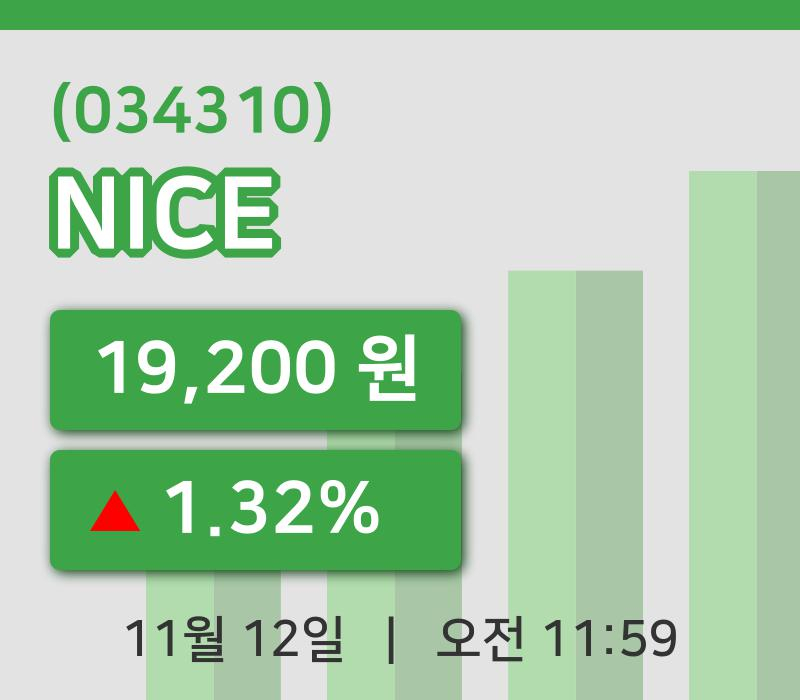 [NICE주가] 12일 이시각 현재  19,200원