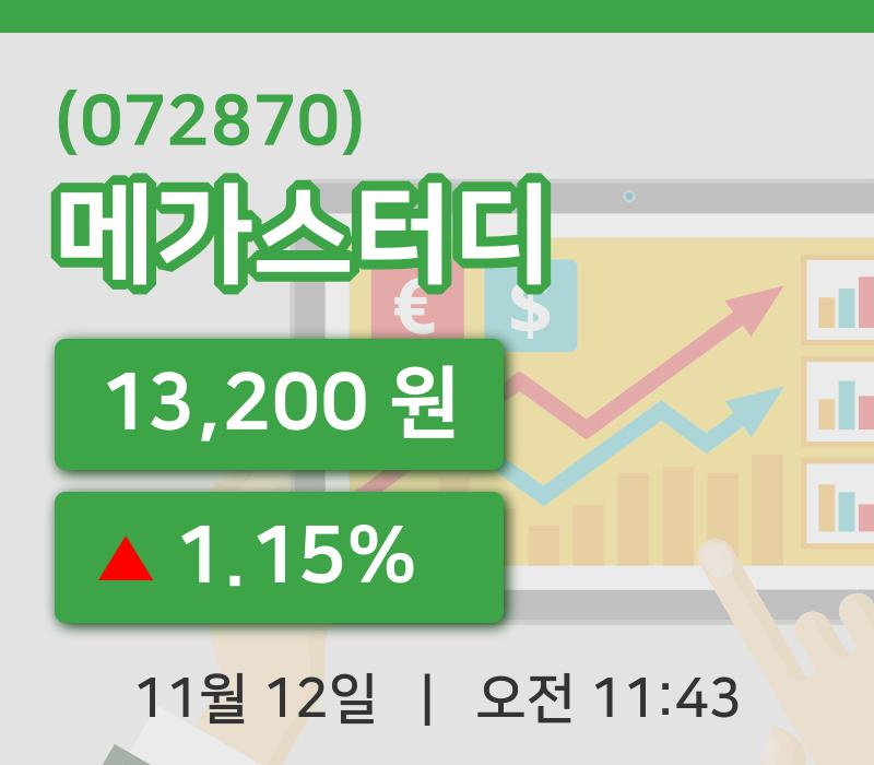 [메가스터디주가] 12일 이시각 현재  13,200원
