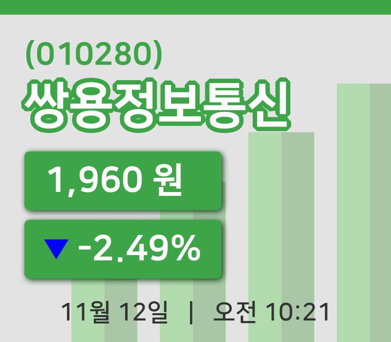 [쌍용정보통신주가] 12일 이시각 현재  1,960원
