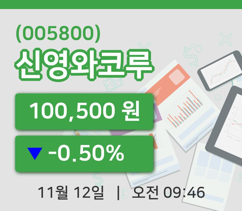 [신영와코루주가] 12일 이시각 현재  100,500원