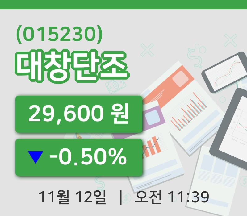 [대창단조주가] 11시 39분 현재 29,600원