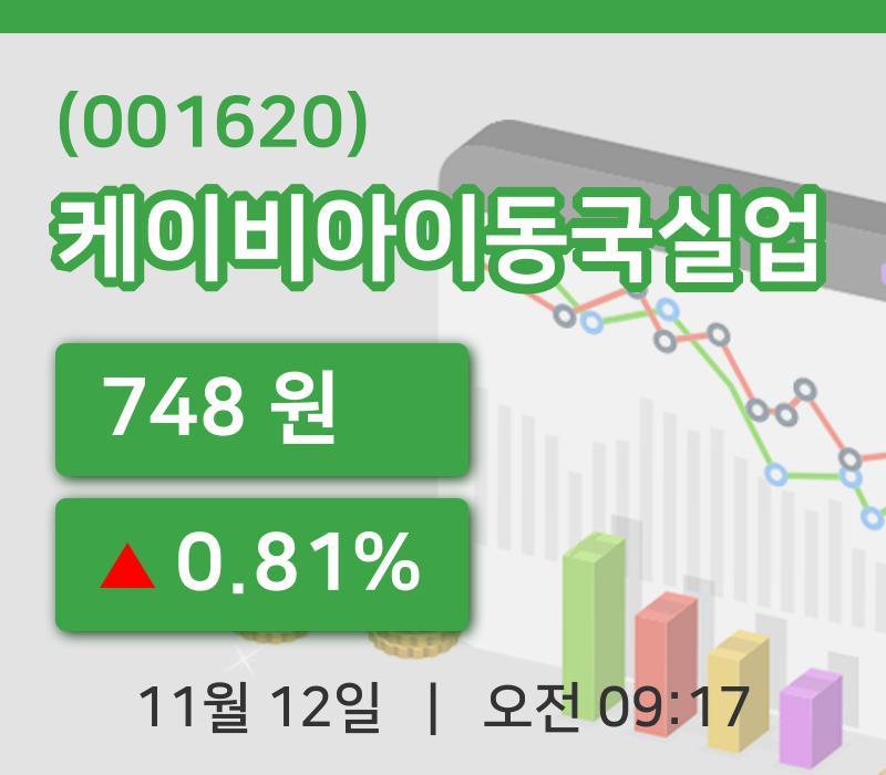 [케이비아이동국실업주가] 12일 이시각 현재  748원