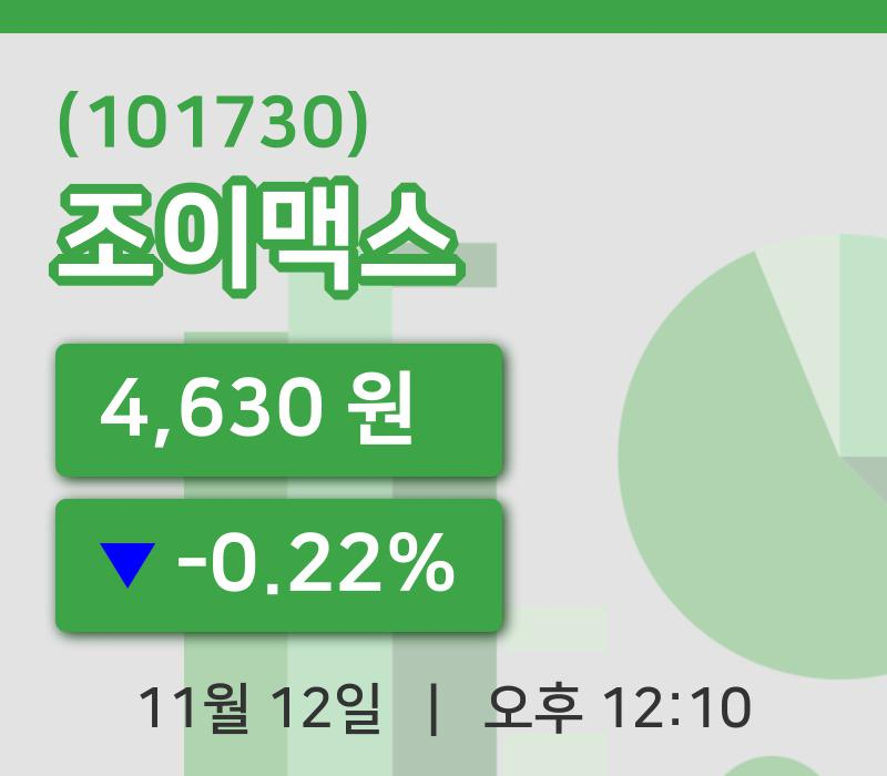 [조이맥스주가] 12일 이시각 현재  4,630원