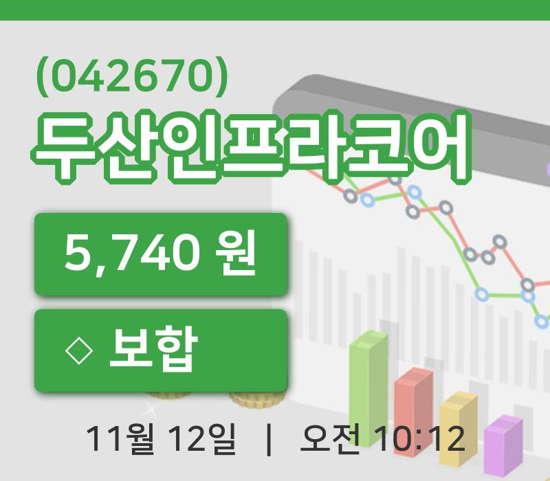[두산인프라코어주가] 10시 12분 현재 5,740원