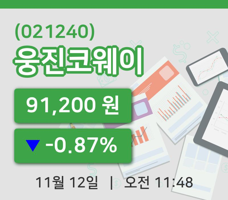 [웅진코웨이주가] 12일 11시 48분 현재 91,200원