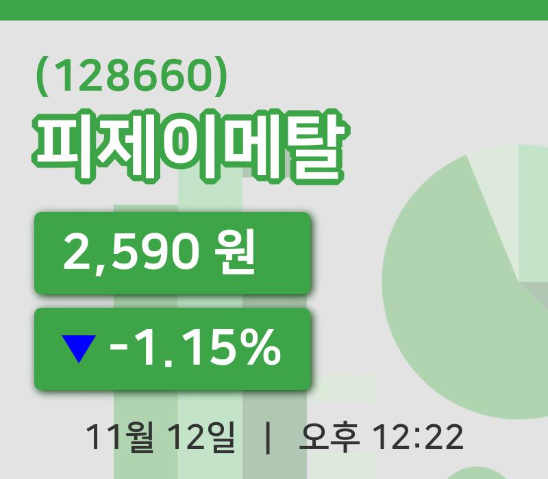 [피제이메탈주가] 12시 22분 현재 2,590원