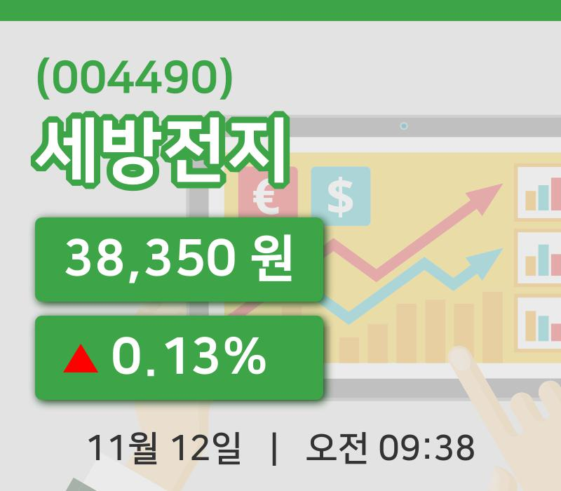 [세방전지주가] 12일 이시각 현재  38,350원
