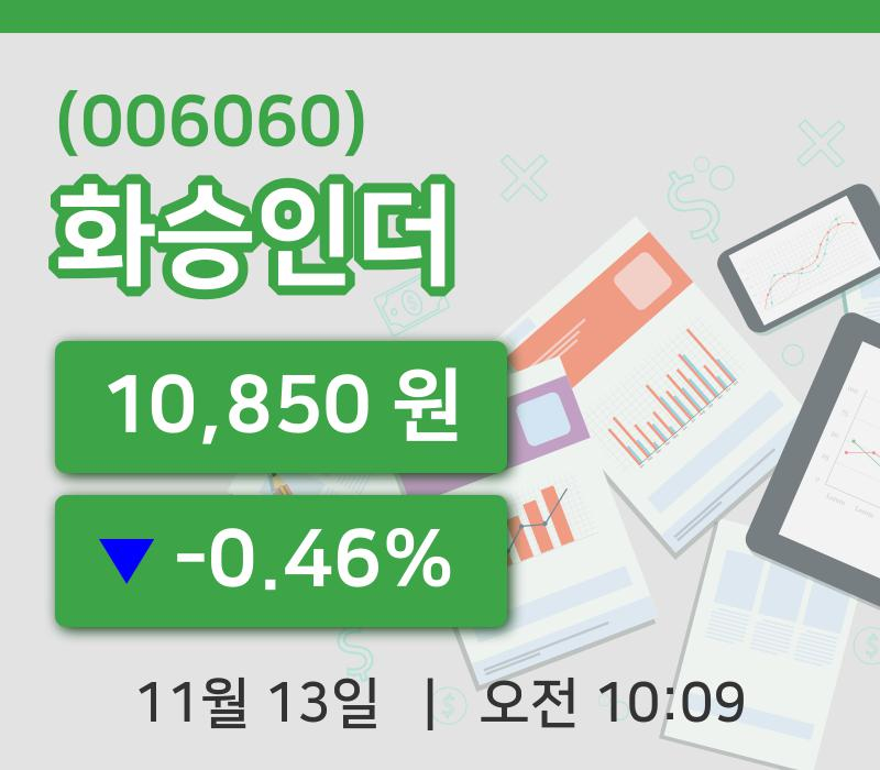 [화승인더주가] 10시 09분 현재 10,850원