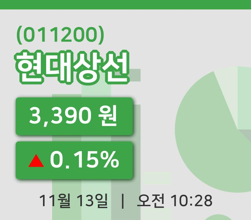 [현대상선주가] 13일 10시 28분 현재 3,390원