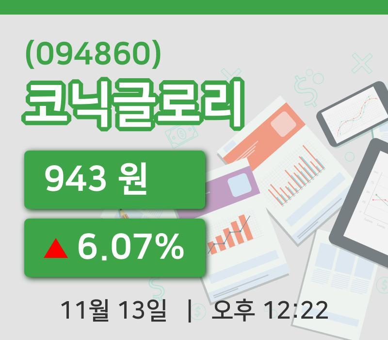 [코닉글로리주가] 12시 22분 현재 943원
