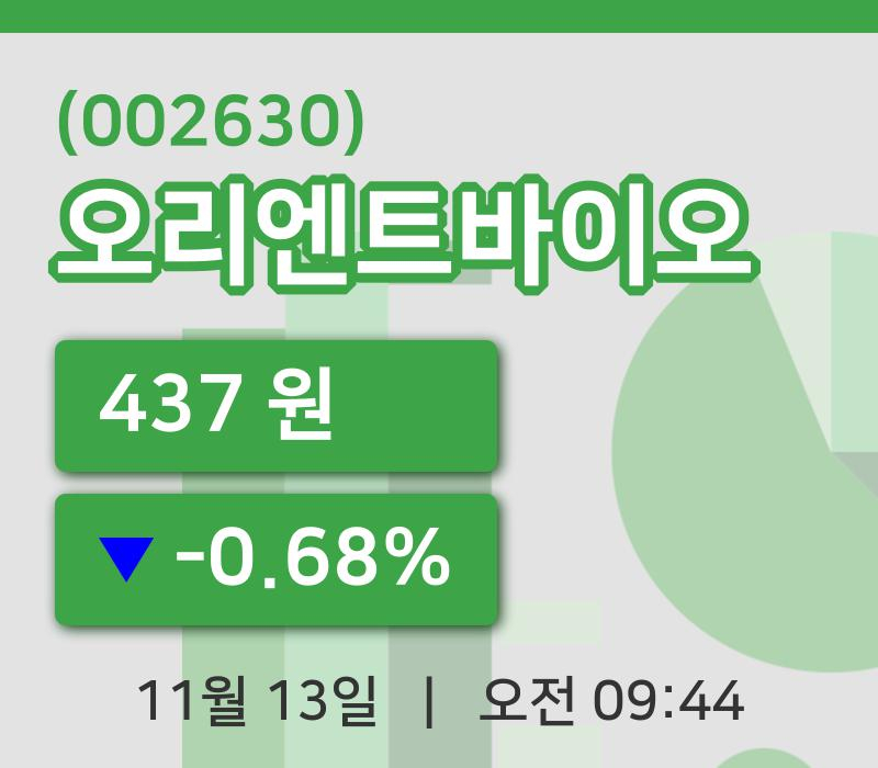 [오리엔트바이오주가] 9시 44분 현재 437원