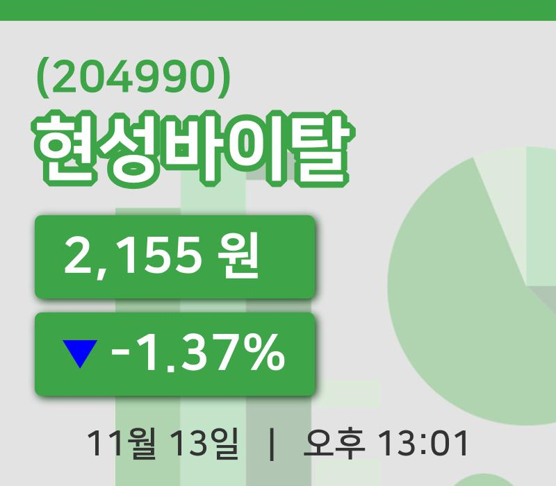 [현성바이탈주가] 13일 13시 01분 현재 2,155원