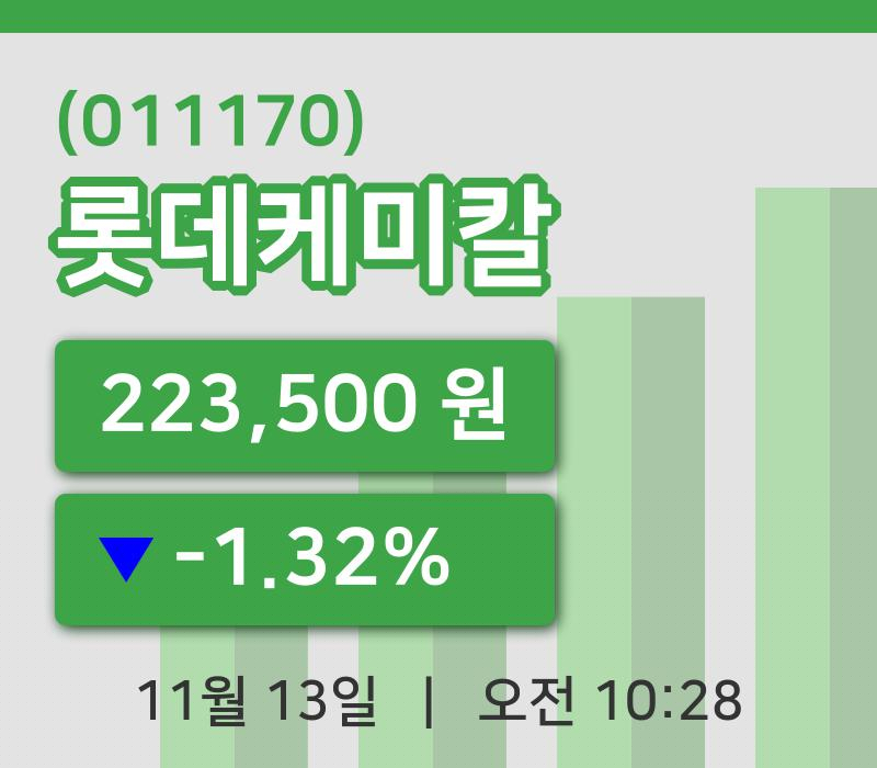 [롯데케미칼주가] 13일 이시각 현재  223,500원