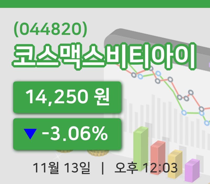[코스맥스비티아이주가] 13일 12시 03분 현재 14,250원