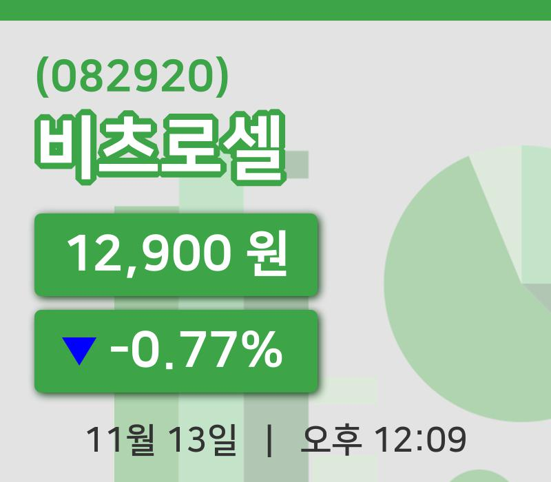 [비츠로셀주가] 12시 09분 현재 12,900원