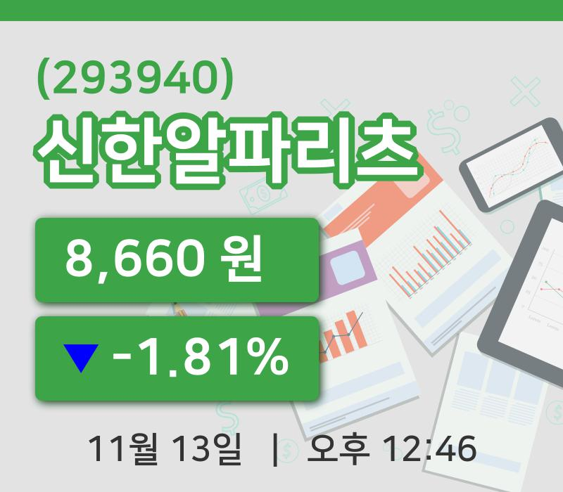 [신한알파리츠주가] 13일 이시각 현재  8,660원
