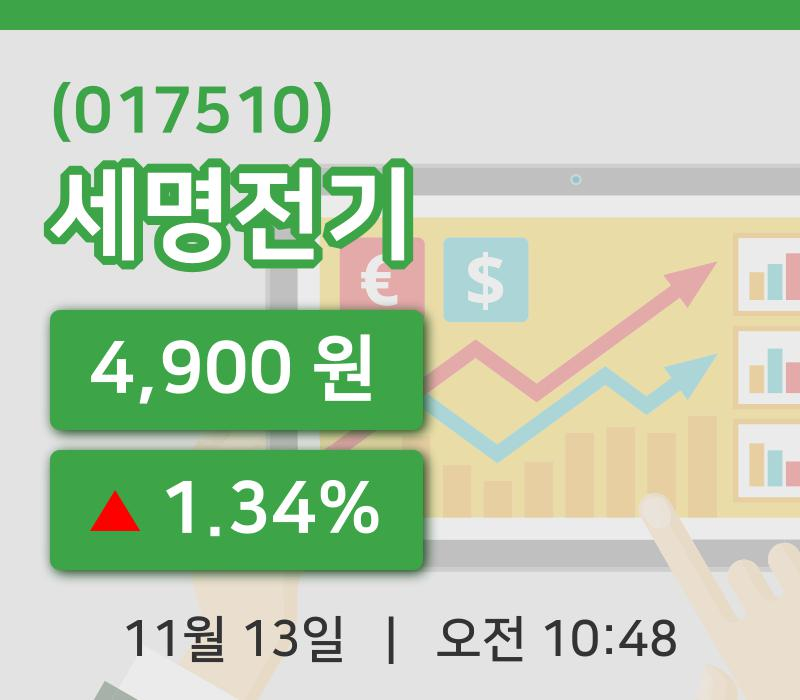 [세명전기주가] 10시 48분 현재 4,900원