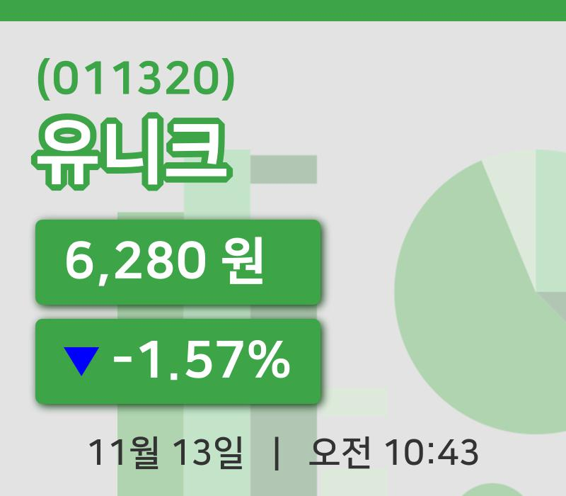 [유니크주가] 13일 10시 43분 현재 6,280원