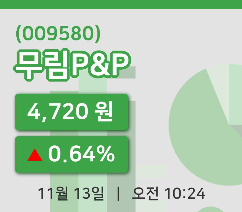 [무림P&P주가] 13일 이시각 현재  4,720원