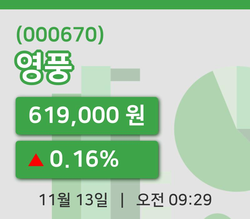 [영풍주가] 13일 9시 29분 현재 619,000원