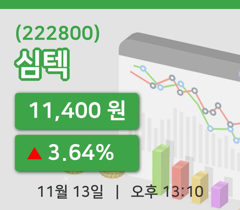 [심텍주가] 13일 13시 10분 현재 11,400원