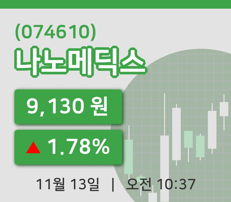 [나노메딕스주가] 10시 37분 현재 9,130원