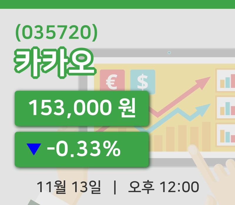 [카카오주가] 13일 12시 00분 현재 153,000원
