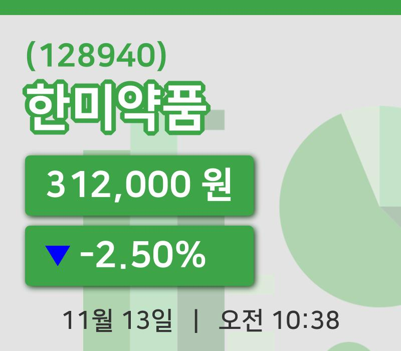 [한미약품주가] 13일 이시각 현재  312,000원