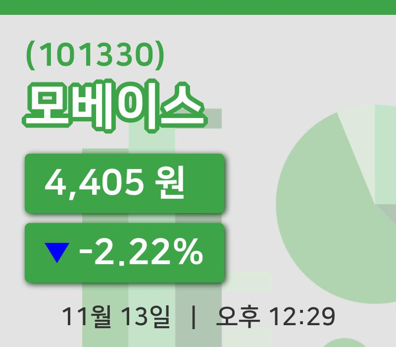 [모베이스주가] 13일 12시 29분 현재 4,405원