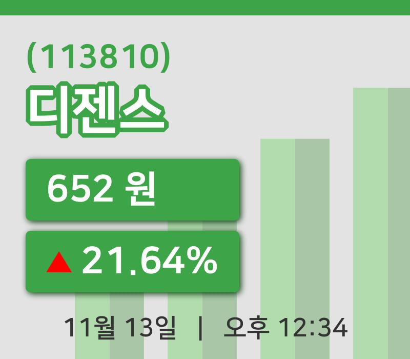[디젠스주가] 13일 이시각 현재  652원