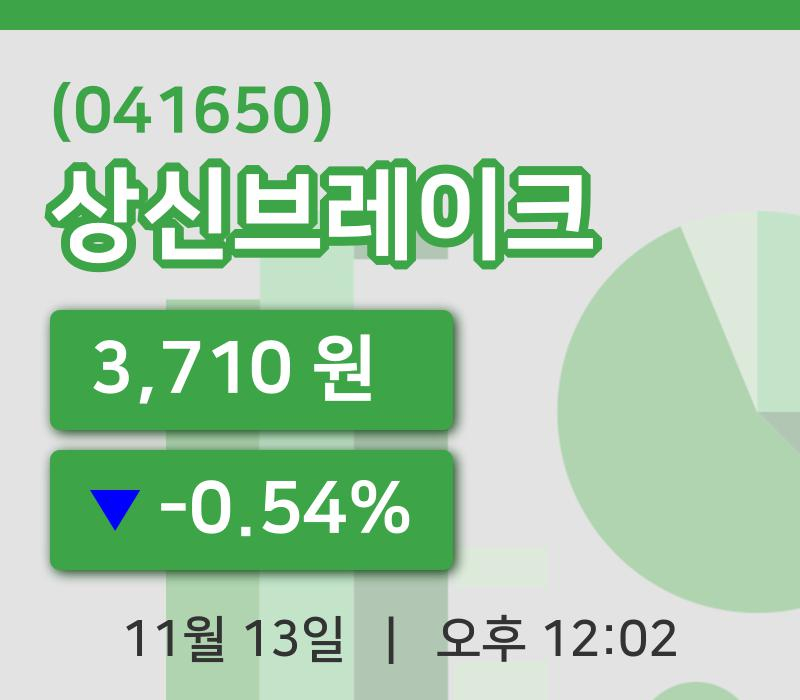 [상신브레이크주가] 13일 12시 02분 현재 3,710원