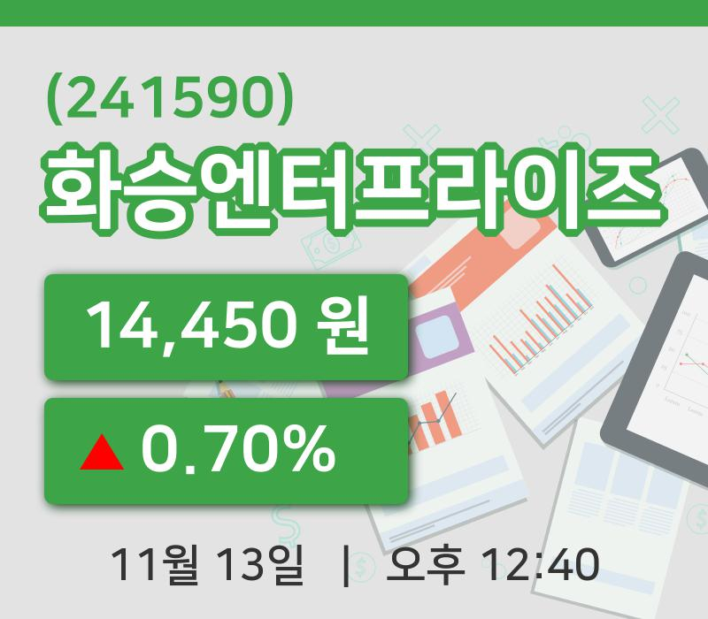 [화승엔터프라이즈주가] 13일 이시각 현재  14,450원