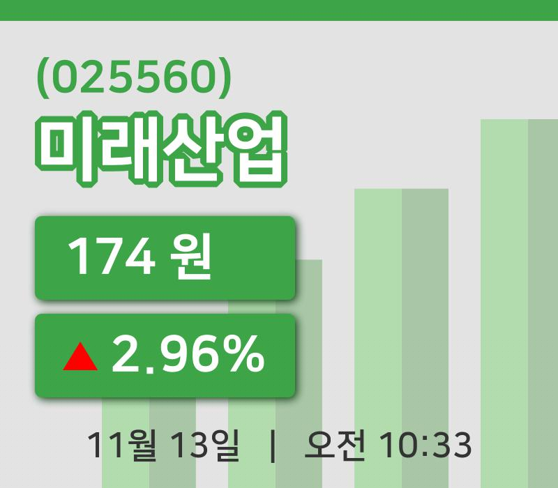 [미래산업주가] 13일 이시각 현재  174원
