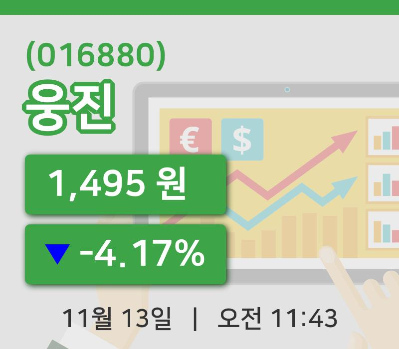 [웅진주가] 11시 43분 현재 1,495원
