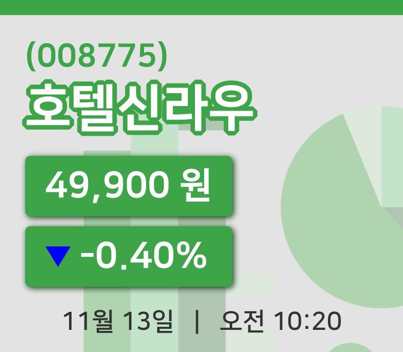 [호텔신라우주가] 10시 20분 현재 49,900원