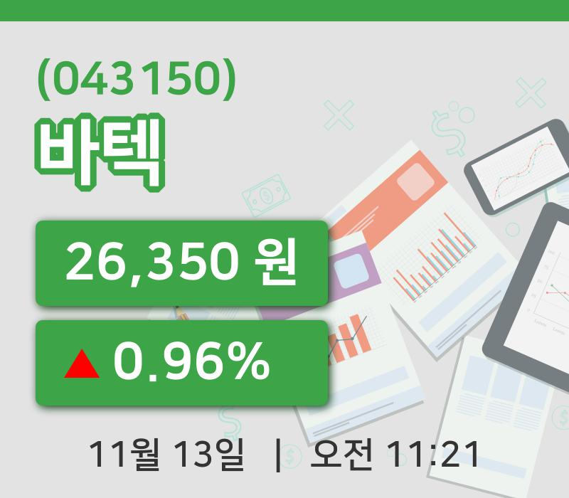 [바텍주가] 11시 21분 현재 26,350원