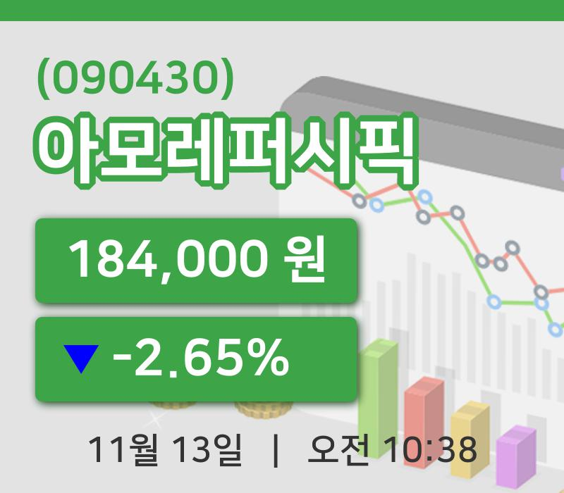 [아모레퍼시픽주가] 13일 이시각 현재  184,000원