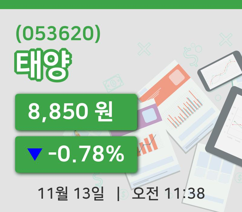 [태양주가] 13일 11시 38분 현재 8,850원