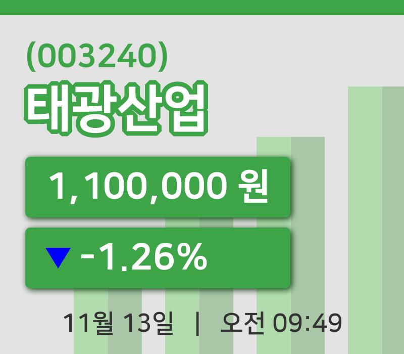 [태광산업주가] 9시 49분 현재 1,100,000원