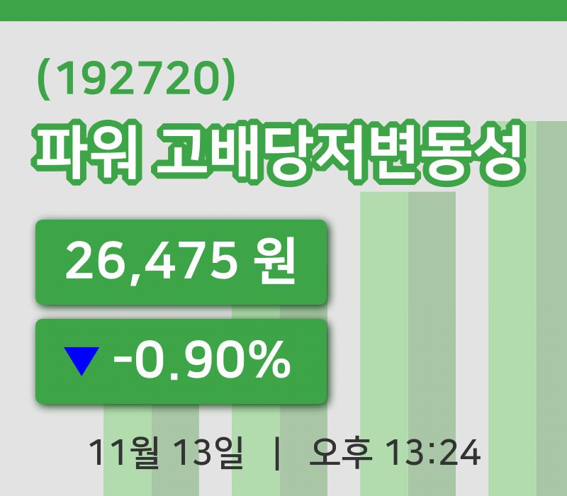 [파워 고배당저변동성주가] 13일 이시각 현재  26,475원